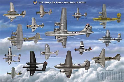 US Army Airplanes of World War II Poster