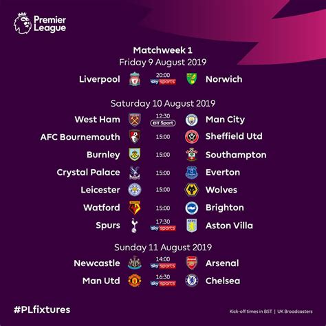 English Premier League fixtures for 2019/2020.