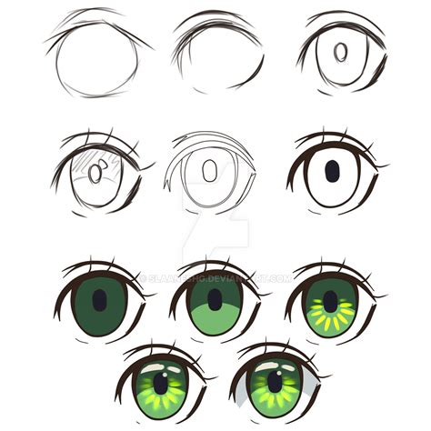 Eye Tutorial Drawing Anime - anime eyes | Digital painting tutorials ...