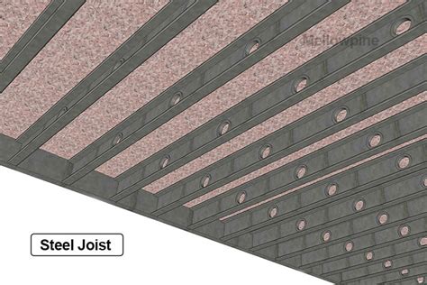 Steel Floor Joist Design | Floor Roma