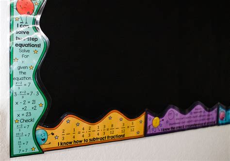 Math in Demand: Math Classroom Decor (Math Bulletin Board Borders)