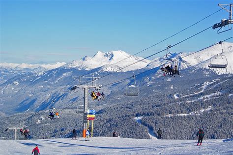 Whistler Blackcomb Ski Resort – British Columbia Travel and Adventure ...