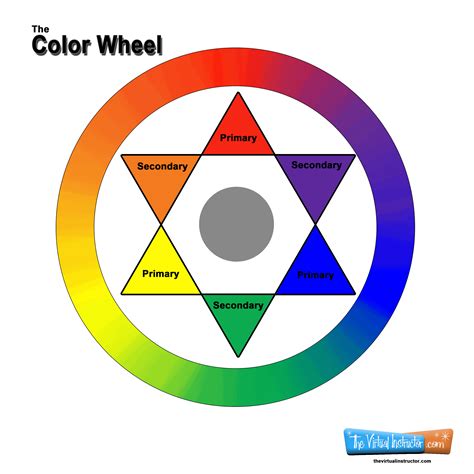 Color Wheel Chart for Teachers and Students