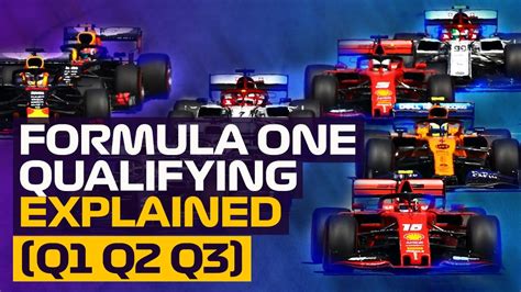 Formula 1 Qualifying Explained - YouTube