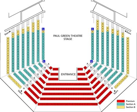 Seating Chart | PlayMakers Repertory Company