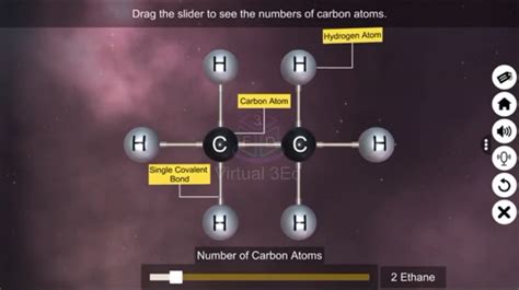 Saturated & Unsaturated Carbon by sunil christian