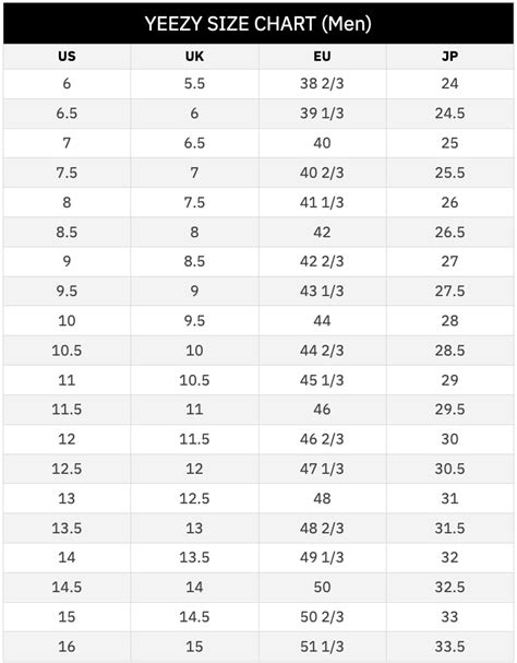 Yeezy V2 350 Size Chart on Sale | bellvalefarms.com