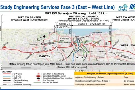 Resmi, Ini Nama 48 Stasiun MRT Jakarta East-West Line Balaraja-Cikarang