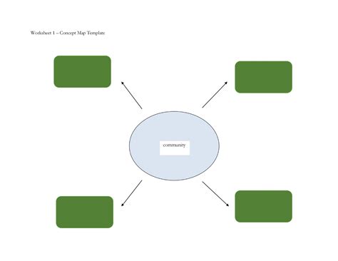 40+ Concept Map Templates [Hierarchical, Spider, Flowchart]