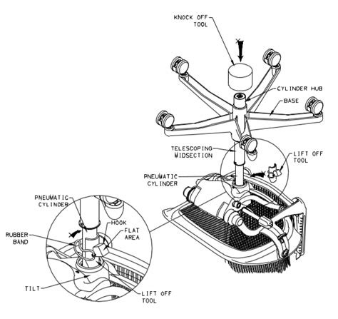 Herman Miller Aeron Parts List | Reviewmotors.co