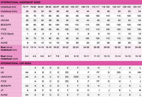 International Size Guide And Measuring Chart Measurement Chart Bra ...