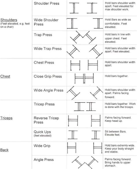 Push up bars, Push up muscles, Push up workout