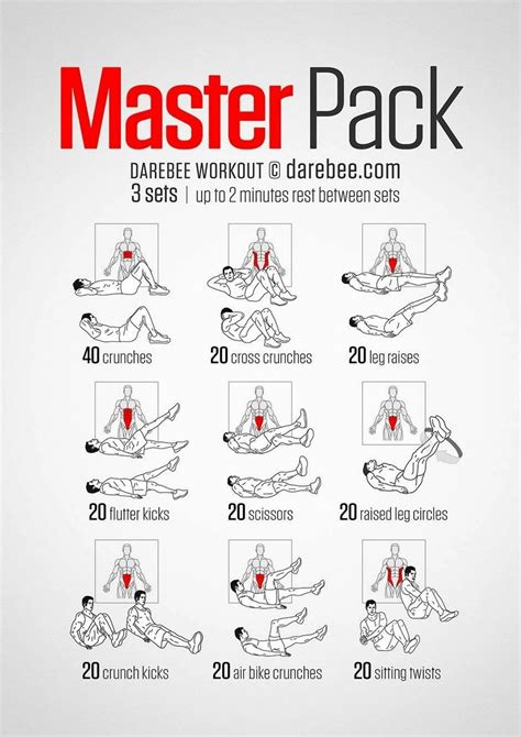 36++ Ab circuit for 6 pack 30 day | stomachabsworkout