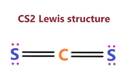 Carbon disulfide: CS2 Lewis Structure;molecular geometry;hybridization ...