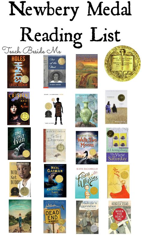 Newbery Medal Books Reading List - Teach Beside Me