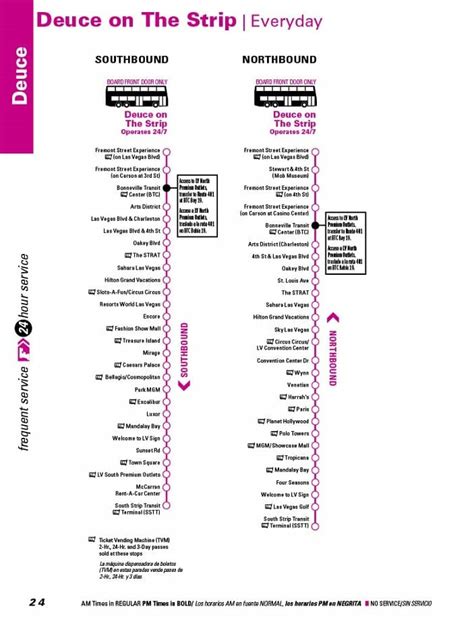 Bus stops for the Deuce 2023 - The Las Vegas Strip Bus System's Route