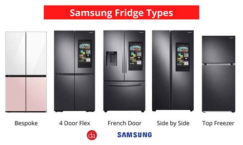 Samsung Refrigerator Review for 2024