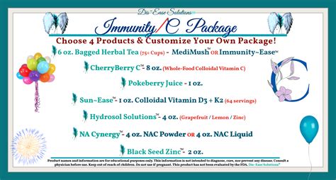 Immunity/C Package - Dis~Ease Solutions®