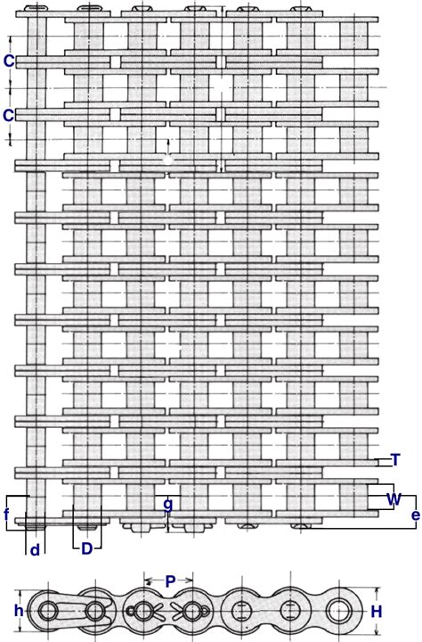 Roller Chain Size Chart With Dimensions Specifications, 43% OFF