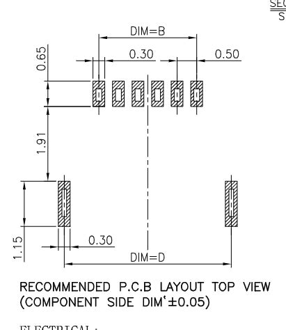 FPC connector receptacle selection with footprint compactable ...