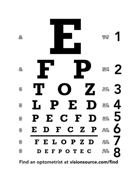 Eye Chart: Download Free Snellen Chart For Eye Test - Eye Bulletin