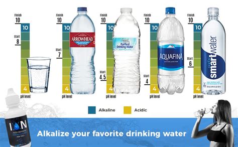 Ionized Alkaline Water: Benefits of Drinking Ionized Alkaline Water