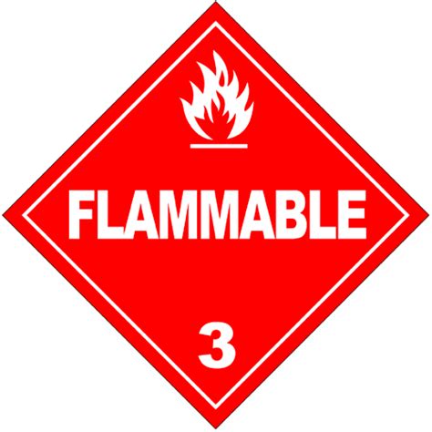 File:HAZMAT Class 3 Flammable Liquids.png - Wikimedia Commons