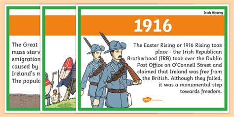 History of Ireland Posters | Twinkl Display Resources