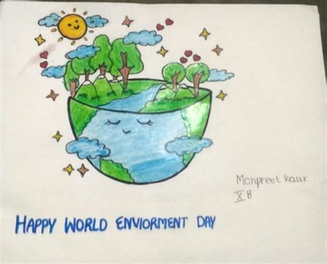 Drawing:-World Environment Day – India NCC