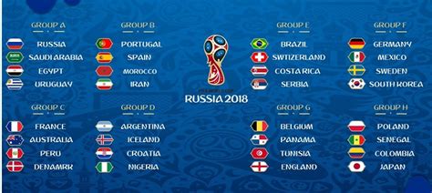 49+ How Many Teams In Fifa World Cup 2022 PNG - Prefierofernandez.com ...