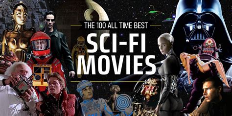 Top 20 Sci Fi Movies Of All Time - Jakustala