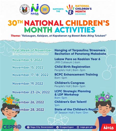 Naga highlights kids’ mental welfare as National Children’s Month ...