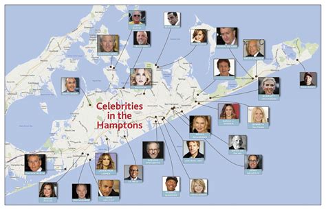 Hamptons Celebrity Homes