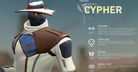 VALORANT Cypher Guide: Abilities, Gameplay, and More