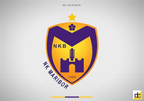 NK Maribor