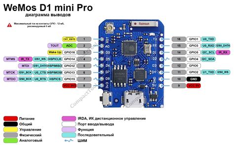 Контроллер Wemos D1 mini Pro на чипе ESP8266EX WiFi купить оптом и в ...