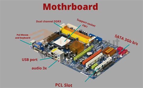 What is Computer Motherboard?-Types and History of Motherboard