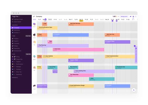 Free Online Gantt Chart Template Database