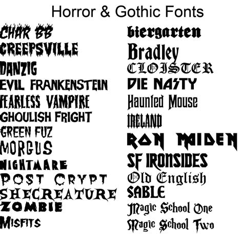 Tattoo name fonts, Tattoo word fonts, Best tattoo fonts