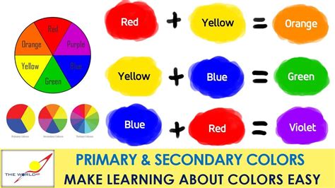 primary colors – Telegraph