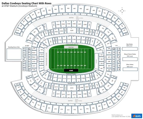 Dallas Cowboys Seating Chart With Rows | Elcho Table