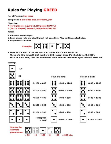 Dice Game Rules 10 000