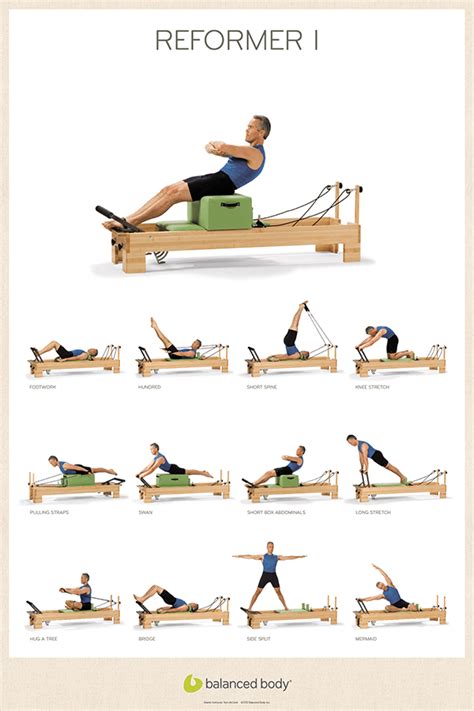 Printable Pilates Reformer Exercises