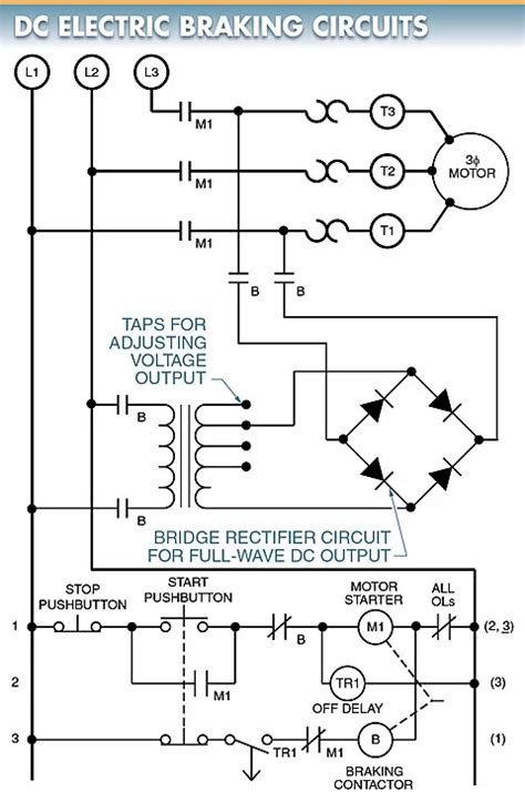 Types of Braking in DC Motor | Electric & Dynamic Braking