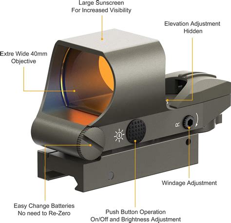 Feyachi Reflex Sight, Multiple Reticle System Red Dot Sight with ...