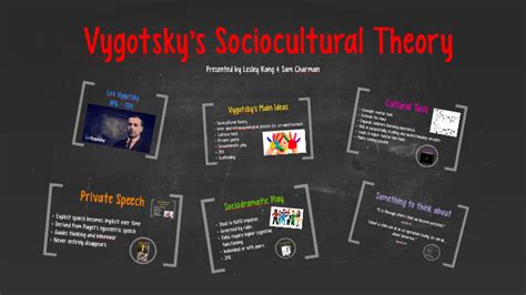 Vygotsky’s Concept of Socio-Cultural Tools and its Usefulness in the ...