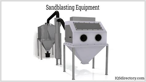 Sandblasting Equipment Manufacturers Suppliers