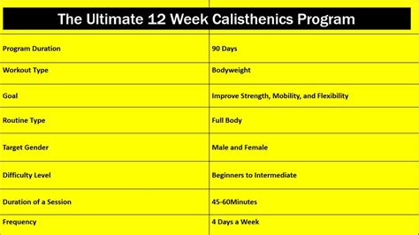 Calisthenics Workout Plan For Mass Pdf | Blog Dandk