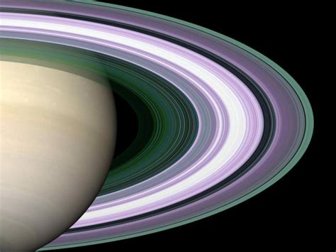 The Rings of Planet Saturn: Particles of Water Ice | Outer Space Universe