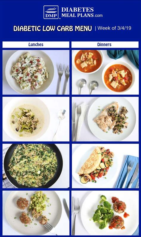 Low Carb Diabetic Meal Plan: Menu Week of 3/4/19 | Diabetic meal plan ...